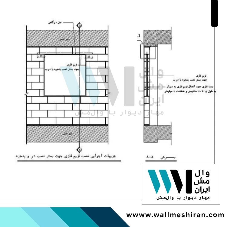 وال مش بازشو