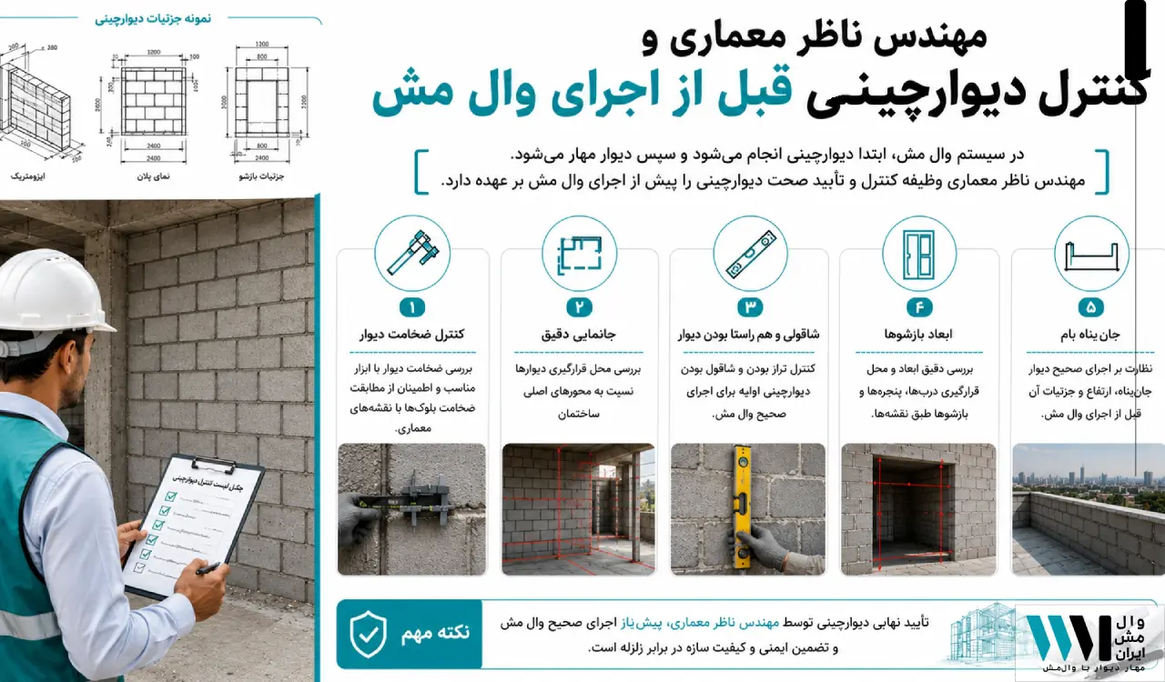 مهندس ناظر معماری و کنترل دیوار چینی قبل از اجرای وال مش